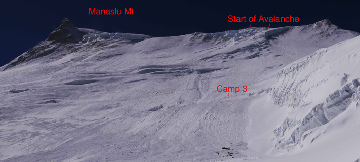 Manaslu avalanche